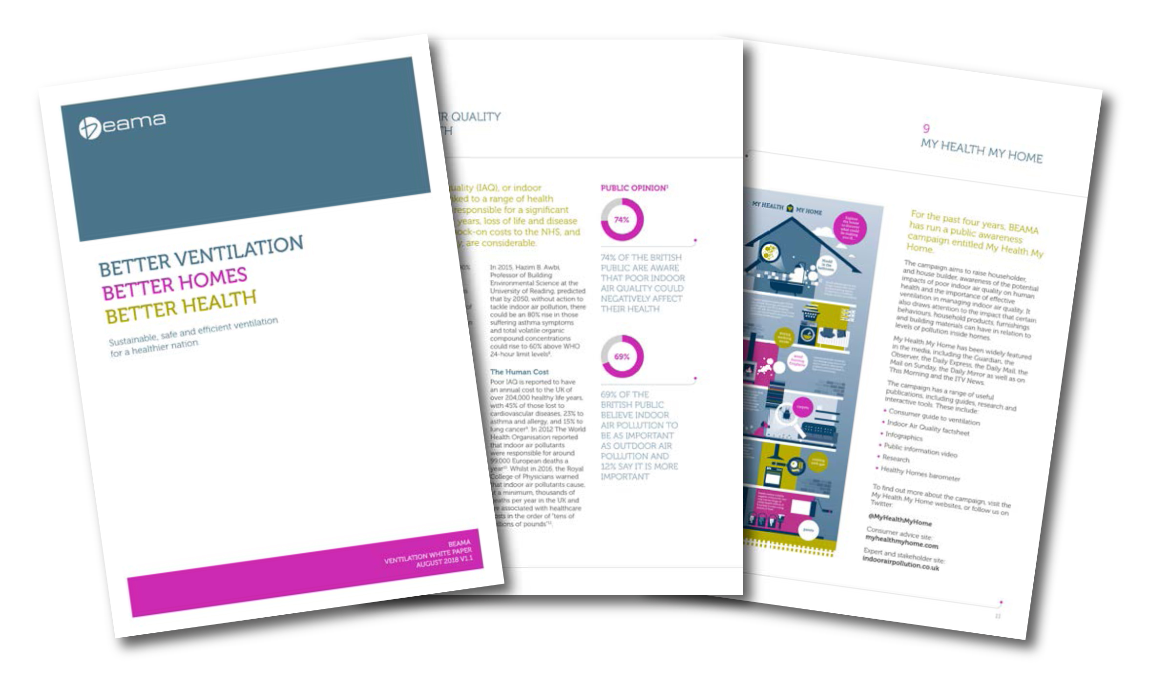 BEAMA publishes its first Ventilation White Paper which addresses the issues surrounding domestic indoor air quality