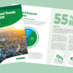 Fusion21 procurement trends research reveals pressure to procure at lowest price