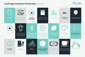 Three-year anniversary sees Cambridge Investment Partership (CIP) celebrate great achievements