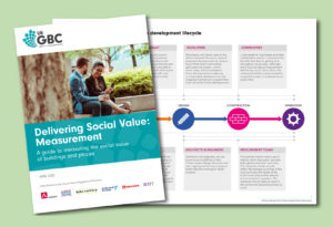 UKGBC publishes guidance on social value measurement