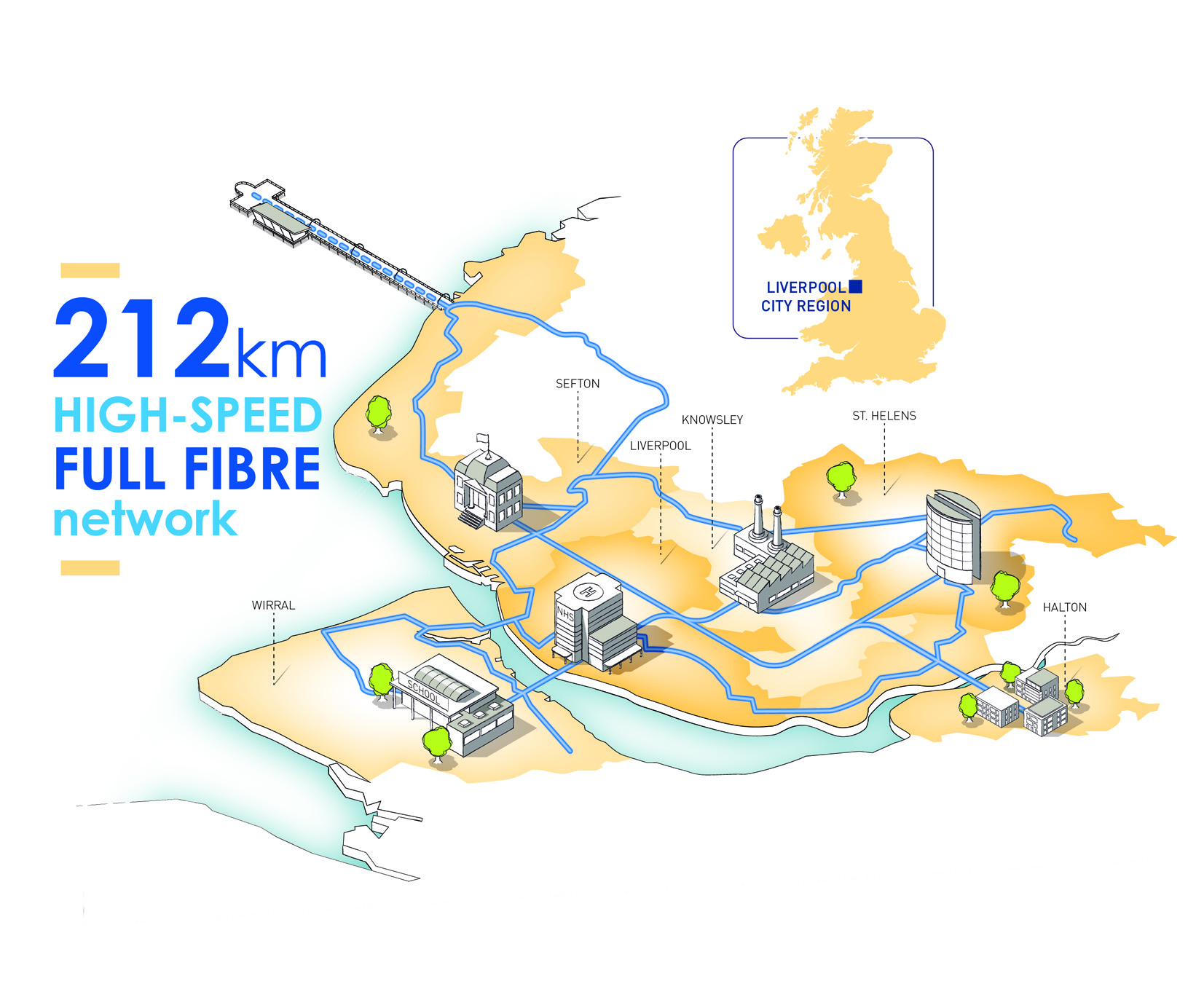 NGE announces successful bid with Liverpool City Region for a high speed full fibre network