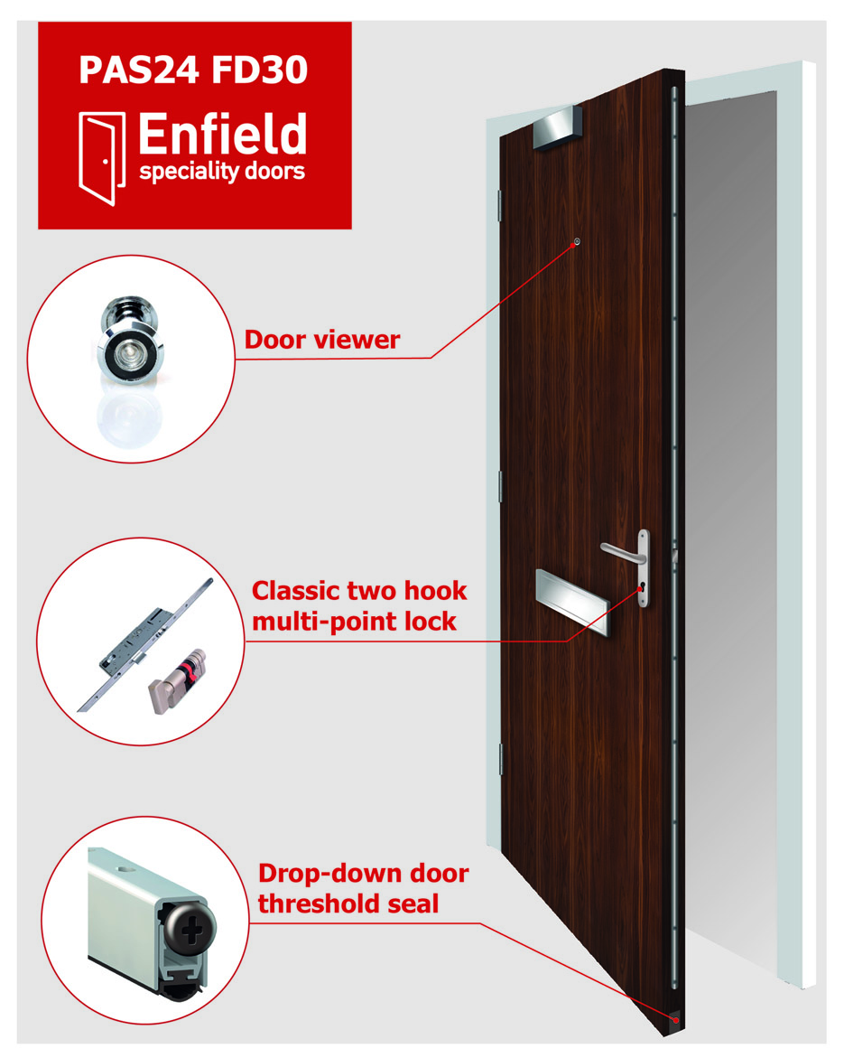 New high-security fire-resistant entrance doors from Enfield