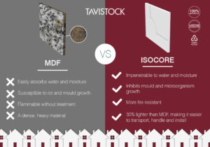 Pioneering new material supports UK Pioneering new material, Isocore, supports UK Government’s anti-mould campaign