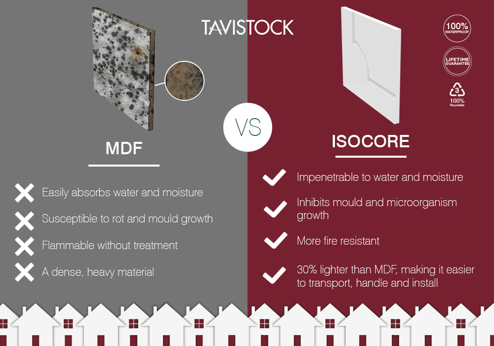 Pioneering new material, Isocore, supports UK Government’s anti-mould campaign