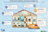 Why retrofit must be understood as a place-based strategy